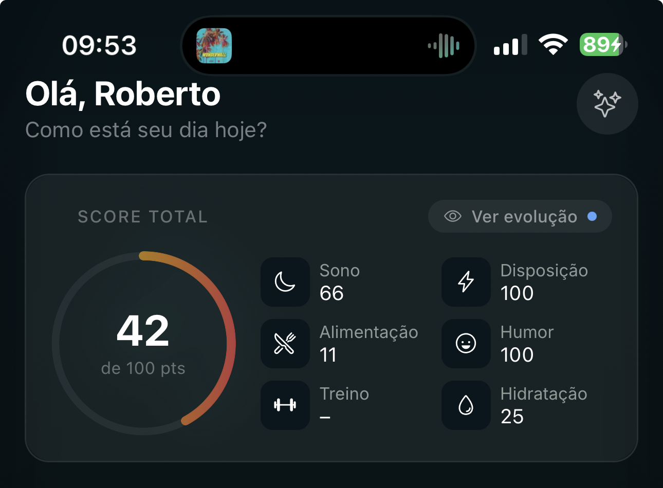 Anel do Tribbo Score com os seis pilares